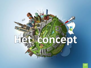 129129
Het concept
129
 