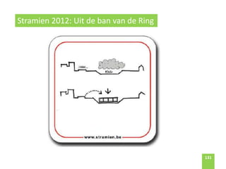 131131
Uit de ban van de RingStramien 2012: Uit de ban van de Ring
 