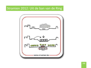 132132
Stramien 2012: Uit de ban van de Ring
 