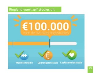 178178
Ringland voert zelf studies uit
 