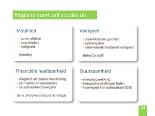 179179
Ringland voert zelf studies uit
 
