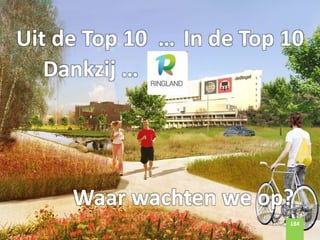 184184
Waar wachten we op?
Dankzij …
Uit de Top 10 … In de Top 10
 