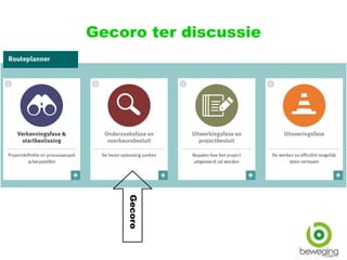 Gecoro ter discussie
Gecoro
 