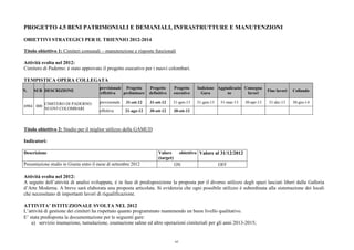PROGETTO 4.5 BENI PATRIMONIALI E DEMANIALI, INFRASTRUTTURE E MANUTENZIONI
OBIETTIVI STRATEGICI PER IL TRIENNIO 2012-2014
Titolo obiettivo 1: Cimiteri comunali – manutenzione e risposte funzionali
Attività svolta nel 2012:
Cimitero di Paderno: è stato approvato il progetto esecutivo per i nuovi colombari.
TEMPISTICA OPERA COLLEGATA
N. SUB DESCRIZIONE
previsionale
/effettiva
Progetto
preliminare
Progetto
definitivo
Progetto
esecutivo
Indizione
Gara
Aggiudicazio
ne
Consegna
lavori
Fine lavori Collaudo
previsionale 31-ott-12 31-ott-12 31-gen-13 31-gen-13 31-mar-13 30-apr-13 31-dic-13 30-giu-14
6984 000
CIMITERO DI PADERNO:
NUOVI COLOMBARI effettiva 21-ago-12 30-ott-12 30-ott-12
Titolo obiettivo 2: Studio per il miglior utilizzo della GAMUD
Indicatori:
Descrizione Valore obiettivo
(target)
Valore al 31/12/2012
Presentazione studio in Giunta entro il mese di settembre 2012 ON OFF
Attività svolta nel 2012:
A seguito dell’attività di analisi sviluppata, è in fase di predisposizione la proposta per il diverso utilizzo degli spazi lasciati liberi dalla Galleria
d’Arte Moderna. A breve sarà elaborata una proposta articolata. Si evidenzia che ogni possibile utilizzo è subordinata alla sistemazione dei locali
che necessitano di importanti lavori di riqualificazione.
ATTIVITA’ ISTITUZIONALE SVOLTA NEL 2012
L’attività di gestione dei cimiteri ha rispettato quanto programmato mantenendo un buon livello qualitativo.
E’ stata predisposta la documentazione per le seguenti gare:
a) servizio inumazione, tumulazione, esumazione salme ed altre operazioni cimiteriali per gli anni 2013-2015;
65
 