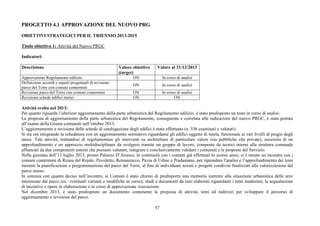 57
PROGETTO 4.1 APPROVAZIONE DEL NUOVO PRG
OBIETTIVI STRATEGICI PER IL TRIENNIO 2013-2015
Titolo obiettivo 1: Attività del Nuovo PRGC
Indicatori:
Descrizione Valore obiettivo
(target)
Valore al 31/12/2013
Approvazione Regolamento edilizio ON In corso di analisi
Definizione accordi e aspetti progettuali di revisione
parco del Torre con comuni contermini
ON In corso di analisi
Revisione parco del Torre con comuni contermini ON In corso di analisi
Revisione schede edifici storici ON ON
Attività svolta nel 2013:
Per quanto riguarda l’ulteriore aggiornamento della parte urbanistica del Regolamento edilizio, è stato predisposto un testo in corso di analisi.
La proposta di aggiornamento della parte urbanistica del Regolamento, conseguente e correlata alle indicazioni del nuovo PRGC, è stata portata
all’esame della Giunta comunale nell’ottobre 2013.
L’aggiornamento e revisione delle schede di catalogazione degli edifici è stato effettuato (n. 336 esaminati e valutati).
Si sta ora integrando la schedatura con un aggiornamento normativo riguardante gli edifici oggetto di tutela, funzionale ai vari livelli di pregio degli
stessi. Tale attività, trattandosi di regolamentare gli interventi su architetture di particolare valore (sia pubbliche che private), necessita di un
approfondimento e un approccio multidisciplinare da svolgersi tramite un gruppo di lavoro, composto da tecnici interni alla struttura comunale
affiancati da due componenti esterni che possano valutare, integrare e conclusivamente validare i contenuti e le proposte del Servizio.
Nella giornata dell’11 luglio 2013, presso Palazzo D’Aronco, in continuità con i contatti già effettuati lo scorso anno, si è tenuto un incontro con i
comuni contermini di Reana del Rojale, Povoletto, Remanzacco, Pavia di Udine e Pradamano, per riprendere l'analisi e l’approfondimento dei temi
inerenti la pianificazione e programmazione del parco del Torre, al fine di individuare azioni e progetti condivisi finalizzati alla valorizzazione del
parco stesso.
In sintonia con quanto deciso nell’incontro, ai Comuni è stato chiesto di predisporre una memoria inerente alla situazione urbanistica delle aree
interessate dal parco (es.: eventuali varianti e modifiche in corso); studi e documenti da loro elaborati riguardanti i temi medesimi; la segnalazione
di iniziative e opere in elaborazione o in corso di approvazione /esecuzione.
Nel dicembre 2013, è stato predisposto un documento contenente la proposta di attività, temi ed indirizzi per sviluppare il percorso di
aggiornamento e revisione del parco.
 