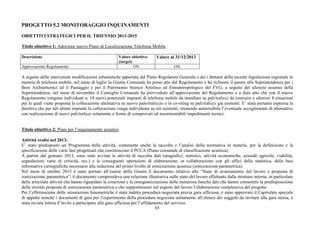 65
PROGETTO 5.2 MONITORAGGIO INQUINAMENTI
OBIETTIVI STRATEGICI PER IL TRIENNIO 2013-2015
Titolo obiettivo 1: Adozione nuovo Piano di Localizzazione Telefonia Mobile
Descrizione Valore obiettivo
(target)
Valore al 31/12/2013
Approvazione Regolamento ON ON
A seguito delle intervenute modificazioni urbanistiche apportate dal Piano Regolatore Generale e dei i dettami della recente legislazione regionale in
materia di telefonia mobile, nel mese di luglio la Giunta Comunale ha preso atto del Regolamento e ha richiesto il parere alla Soprintendenza per i
Beni Architettonici ed il Paesaggio e per il Patrimonio Storico Artistico ed Etnoantropologico del FVG; a seguito del silenzio assenso della
Soprintendenza, nel mese di novembre il Consiglio Comunale ha provveduto all’approvazione del Regolamento e a dare atto che con il nuovo
Regolamento vengono individuati n. 18 nuovi potenziali impianti di telefonia mobile da installare su pali/tralicci da costruire e ulteriori 8 situazioni
per le quali viene proposta la collocazione alternativa su nuovo palo/traliccio o in co-siting su pali/tralicci già esistenti. E’ stata pertanto espressa la
direttiva che per tali ultimi impianti la collocazione venga individuata su siti esistenti, ritenendo ammissibile l’eventuale accoglimento di alternative
con realizzazione di nuovi pali/tralicci solamente a fronte di comprovati ed insormontabili impedimenti tecnici.
Titolo obiettivo 2: Piani per l’inquinamento acustico
Attività svolta nel 2013:
E’ stato predisposto un Programma delle attività, contenente anche la raccolta e l’analisi della normativa in materia, per la definizione e la
specificazione delle varie fasi progettuali che costituiscono il PCCA (Piano comunale di classificazione acustica).
A partire dal gennaio 2013, sono state avviate le attività di raccolta dati (anagrafici, statistici, attività economiche, aziende agricole, viabilità,
segnalazioni varie di criticità, ecc.) e le conseguenti operazioni di elaborazione, in collaborazione con gli uffici della statistica, delle basi
informative cartografiche necessarie alla redazione del primo livello di zonizzazione acustica (zonizzazione parametrica).
Nel mese di ottobre 2013 è stato portato all’esame della Giunta il documento relativo allo “Stato di avanzamento del lavoro e proposta di
zonizzazione parametrica”; il documento comprendeva una relazione illustrativa sullo stato del lavoro effettuato dalla struttura interna, in particolare
delle articolate attività che hanno riguardato la creazione e la omogeneizzazione delle numerose banche dati che hanno consentito la predisposizione
della iniziale proposta di zonizzazione parametrica e che supporteranno nel seguito del lavoro l’elaborazione complessiva del progetto.
Per l’effettuazione delle misurazioni fonometriche è stata indetta procedura negoziata previa gara ufficiosa; è stato approvato il Capitolato speciale
di appalto nonché i documenti di gara per l’esperimento della procedura negoziata unitamente all’elenco dei soggetti da invitare alla gara stessa, è
stata inviata lettera d’invito a partecipare alla gara ufficiosa per l’affidamento del servizio.
 