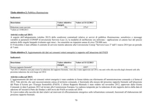 70
Titolo obiettivo 2: Pubblica illuminazione
Indicatori:
Descrizione Valore obiettivo
(target)
Valore al 31/12/2013
Riduzione costo servizio 9% 27%*
*valore al 15/08/2013
Attività svolta nel 2013:
A seguito dell’adeguamento (ottobre 2012) delle condizioni contrattuali relative ai servizi di pubblica illuminazione, semaforico e messaggi
variabili ai parametri CONSIP (Convenzione Servizio Luce 2), la modalità di tariffazione ora utilizzata – applicazione al catasto luci del prezzo
unitario delle singole lampade rivalutato ogni mese – ha consentito un risparmio annuo di circa 750.000 euro.
Il 19 dicembre è stato affidato il contratto di servizio tramite adesione alla Convenzione Consip "Servizio Luce 2" dall’1 marzo 2014 per un periodo
di 5 anni.
Titolo obiettivo 3: Aggiornamento dei dati sui consumi vettori energetici e rapporto sull’attuazione del PAES
Indicatori:
Descrizione Valore obiettivo
(target)
Valore al 31/12/2013
Stesura rapporto biennale* ON OFF*
*nel 2013 l’obiettivo non può essere la redazione del rapporto biennale, visto che è stato approvato nel 2012, ma sarà volto alla raccolta degli elementi utili alla
prossima redazione che avrà luogo nel 2014
Attività svolta nel 2013:
L’aggiornamento dei dati sui consumi vettori energetici è stato condotto in forma ridotta con riferimento all’amministrazione comunale e si ferma al
2012. Tale attività, che sarà successivamente estesa al territorio comunale, è funzionale alla stesura del prossimo rapporto biennale sull’attuazione
del Piano d’Azione per l’Energia Sostenibile (PAES). L’ultimo Rapporto Biennale è stato redatto nel novembre 2012, approvato dalla Giunta
Comunale in data 8 gennaio 2013 ed inviato alla Commissione Europea. La cadenza temporale per la redazione di tale rapporto deriva dalla data di
adesione all’iniziativa Patto dei Sindaci e dell’invio del PAES avvenute nel 2010.
Si è provveduto alla raccolta dei dati relativi ad interventi di efficientamento energetico sulle infrastrutture comunali, funzionali all’elaborazione del
prossimo rapporto biennale.
 