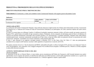 PROGETTO 6.1 PROMOZIONE DELLO SVILUPPO ECONOMICO
OBIETTIVI STRATEGICI PER IL TRIENNIO 2012-2014
Titolo obiettivo 1: Costituzione, a Udine, del cosiddetto Centro Commerciale Naturale e del soggetto gestore del predetto Centro
Indicatori:
Descrizione Valore obiettivo
(target)
Valore al 31/12/2012
Costituzione CCN e Agenzia ON ON
Attività svolta nel 2012:
La costituzione del Centro Commerciale Naturale è stata realizzata attraverso l’approvazione di un’Intesa inter-istituzionale (con Enti, Associazioni
di Categoria ecc.) e l’adesione del Comune di Udine all’Associazione Udineidea (a cui partecipano, fra l’altro, numerose imprese del centro storico
della città).
Un tanto è avvenuto dopo aver effettuato l’analisi e il raffronto di molteplici esperienze maturate in Italia e all’estero nonché, per quanto concerne la
Regione FVG, quella basata sul modello di tipo associativo attuata a Pordenone, che ha consentito di individuare punti di forza e di debolezza di
ciascuno dei prototipi astrattamente utilizzabili sotto il profilo giuridico e di “personalizzare” il modello preferibile, calandolo nella realtà udinese
(caratterizzata da una vocazione commerciale accentuata ma in fase critica, sia per gli effetti della crisi generale che per la concorrenza dei centri
commerciali “artificiali” consolidatisi nei Comuni contermini e nella periferia della città).
Il tutto e’ stato illustrato in un apposito convegno tenutosi a dicembre 2012, in sala Ajace, dove fra l’altro c’e’ stata una partecipazione
considerevole (a comprova dell’interesse suscitato e delle aspettative di operatività, in concreto, del CCN).
Per quanto concerne invece la 1^ fase di attuazione del PISUS, nell’ambito del quale si colloca il progetto CCN, prevista a suo tempo per l’anno in
corso sul presupposto –non verificatosi- che a maggio la Regione FVG avrebbe dovuto assegnare i contributi previsti, l’obiettivo è di fatto congelato
in attesa delle decisioni anzidette.
ATTIVITA’ ISTITUZIONALE SVOLTA NEL 2012
Attività economiche
In attuazione di uno dei c.d. Decreti Monti, si è provveduto, previa consultazione dell’Ordine dei Farmacisti e dell’Azienda Sanitaria (con analisi
approfondite circa le esigenze del territorio, la distribuzione delle fasce più deboli (anziani e minori) della popolazione residente ecc.), a gestire una
procedura di estrema complessità riferita al posizionamento di n. 5 farmacie aggiuntive rispetto a quelle attuali.
95
 
