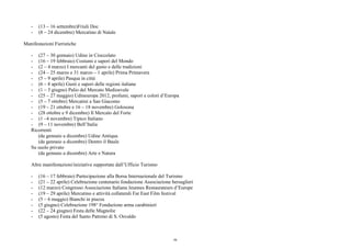 - (13 – 16 settembre)Friuli Doc
- (8 – 24 dicembre) Mercatino di Natale
Manifestazioni Fieristiche
- (27 – 30 gennaio) Udine in Cioccolato
- (16 – 19 febbraio) Costumi e sapori del Mondo
- (2 – 4 marzo) I mercanti del gusto e delle tradizioni
- (24 – 25 marzo e 31 marzo – 1 aprile) Prima Primavera
- (5 – 9 aprile) Pasqua in città
- (6 – 8 aprile) Gusti e sapori delle regioni italiane
- (1 – 3 giugno) Palio del Mercato Medioevale
- (25 – 27 maggio) Udineuropa 2012, profumi, sapori e colori d’Europa
- (5 – 7 ottobre) Mercatini a San Giacomo
- (19 – 21 ottobre e 16 – 18 novembre) Golosona
- (28 ottobre e 9 dicembre) Il Mercato del Forte
- (1 –4 novembre) Tipico Italiano
- (9 – 11 novembre) Bell’Italia
Ricorrenti
(da gennaio a dicembre) Udine Antiqua
(da gennaio a dicembre) Dentro il Baule
Su suolo privato
(da gennaio a dicembre) Arte e Natura
Altre manifestazioni/iniziative supportate dall’Ufficio Turismo
- (16 – 17 febbraio) Partecipazione alla Borsa Internazionale del Turismo
- (21 – 22 aprile) Celebrazione centenario fondazione Associazione bersaglieri
- (12 marzo) Congresso Associazione Italiana Jeunnes Restaurateurs d’Europe
- (19 – 29 aprile) Mercatino e attività collaterali Far East Film festival
- (5 – 6 maggio) Bianchi in piazza
- (5 giugno) Celebrazione 198° Fondazione arma carabinieri
- (22 – 24 giugno) Festa delle Magnolie
- (5 agosto) Festa del Santo Patrono di S. Osvaldo
98
 