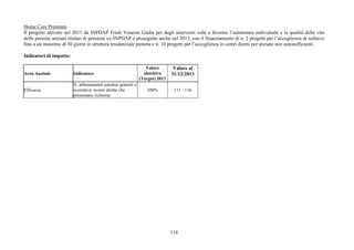 114
Home Care Premium
Il progetto attivato nel 2011 da INPDAP Friuli Venezia Giulia per degli interventi volti a favorire l’autonomia individuale e la qualità della vita
delle persone anziani titolari di pensioni ex-INPDAP è proseguito anche nel 2013, con il finanziamento di n. 2 progetti per l’accoglienza di sollievo
fino a un massimo di 30 giorni in struttura residenziale protetta e n. 10 progetti per l’accoglienza in centri diurni per anziani non autosufficienti.
Indicatori di impatto:
Area Anziani Indicatore
Valore
obiettivo
(Target) 2013
Valore al
31/12/2013
Efficacia
N. abbonamenti autobus gratuiti o
scontati/n. aventi diritto che
presentano richiesta
100% 111 / 116
 