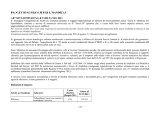 115
PROGETTO 9.3 SERVIZI PER L’HANDICAP
ATTIVITÀ ISTITUZIONALE SVOLTA NEL 2013:
E’ proseguita l’erogazione dei buoni-taxi comunali destinati ai soggetti impossibilitati all’utilizzo dei mezzi pubblici, sia di “fascia A” (persone non
deambulanti, costrette a servirsi di automezzi attrezzati) sia di “fascia B” (persone che, a causa delle loro ridotte capacità motorie, sono
impossibilitate all’uso di mezzi pubblici).
Nel mese di ottobre 2013 sono state rinnovate le convenzioni con tutti i taxisti, nelle more dell'individuazione delle nuove modalità di rilascio di tale
beneficio ai cittadini beneficiari.
Complessivamente nell’anno 2013 le istanze presentate sono state 319; di queste, 313 hanno trovato accoglimento.
La gestione dei servizi handicap a valenza residenziale e semiresidenziale è affidata all’Azienda Servizi Sanitari n. 4 Medio Friuli che garantisce,
con apposito Atto di Delega, l’accoglienza di n. 99 utenti ai centri residenziali diurni (CSRE) e di n. 46 utenti nelle comunità residenziali (14
ricoverati sulle 16/18 ore e 32 ricoverati sulle 24 ore).
Con l’obiettivo di assicurare il sostegno alle iniziative volte a favorire l’inclusione sociale e la realizzazione professionale delle persone disabili, il
Comune, sulla base dei criteri stabiliti dalla Delibera di Giunta n. 109 del 11/03/2008, continua ad erogare contributi per la frequenza a soggiorni
climatici, per la partecipazione ad attività sportive, ricreative, culturali, per il trasporto individuale volto a favorire l’attività educativa dei minori,
per rette di accoglienza temporanea di sollievo e per spese sanitarie escluse dalle fasce del S.S.N.: nel 2013 ha erogato tali contributi a 40 persone.
Sulla base dei criteri stabiliti dalla Delibera di Giunta n. 109 del 11/03/2008, il Comune eroga altresì contributi a favore di Audiolesi e di Mutilati e
Invalidi del lavoro: nel 2013 le prestazioni assistenziali a favore di Audiolesi (insegnante specializzato in ambito scolastico) sono state n. 4
(contributi finanziati parzialmente dalla Regione FVG), mentre sono pervenute n. 87 domande per contributi concessi poi a 67 mutilati ed invalidi
del lavoro (contributi finanziati interamente dalla Regione FVG).
Il servizio socio educativo assistenziale a favore di disabili sensoriali ciechi o ipovedenti gravi, per l’erogazione del quale risultano accreditate 2
agenzie educative, è stato garantito a n. 6 soggetti.
Indicatori di impatto:
Servizi per handicap Indicatore
Valore
obiettivo
(Target) 2013
Valore al
31/12/2013
Efficacia
% beneficiari buoni taxi rispetto a
richiedenti il servizio
95% 313/319
 