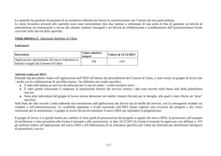 117
Lo sportello ha garantito la presenza di un mediatore culturale per favore la comunicazione con l’utenza che non parla italiano.
Le unità lavorative presenti allo sportello sono state incrementate (per due mattine a settimana) di una unità al fine di garantire un’attività di
informazione ed orientamento a favore dei cittadini stranieri immigrati e un’attività di collaborazione e coordinamento dell’associazionismo locale
coinvolto nelle attività dello sportello.
Titolo obiettivo 2: Quoziente familiare di Udine
Indicatori:
Descrizione
Valore obiettivo
(target)
Valore al 31/12/2013
Applicazione sperimentale del nuovo indicatore ai
benefici erogati dal Comune di Udine
ON OFF
Attività svolta nel 2013:
Partendo dal precedente studio sull’applicazione dell’ISEE all’interno dei procedimenti del Comune di Udine, è stato creato un gruppo di lavoro che
- anche con la collaborazione di una ditta esterna - ha elaborato uno studio specifico:
● È stata individuata un servizio da utilizzare per il caso di studio: i centri ricreativi estivi
● È stato quindi selezionato il campione di popolazione fruitore del servizio tramite i dati reali raccolti nella banca dati della piattaforma
isee.net
● Sono state individuate dal gruppo di lavoro alcune detrazioni sul reddito ritenute rilevanti per le famiglie, alle quali è stato riferito un “peso”
specifico
Sulla base dei dati raccolti è stata elaborata una simulazione sull’applicazione dei diversi tipi di tariffe del servizio, con le conseguenti ricadute sui
cittadini e sull’amministrazione. Le modifiche apportate a livello nazionale sull’ISEE hanno imposto una revisione del progetto e dei criteri
selezionati per la simulazione; il gruppo di lavoro ha dovuto attendere il nuovo ISEE per riprendere la progettazione.
Il gruppo di lavoro si è quindi riunito per stabilire le linee guida di prosecuzione del progetto a seguito del nuovo ISEE; la proiezione sull’esempio
di tariffazione è stata presentata alla Giunta Comunale e alle associazioni; in data 10/12/2013 la Giunta Comunale ha approvato con delibera n. 433
gli indirizzi relativi all’applicazione del nuovo ISEE e all’elaborazione di un indicatore specifico per Udine da utilizzare per determinate fattispecie
di prestazioni e servizi.
 