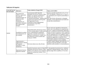 104
Indicatori di impatto:
Carta dei Servizi
Servizi Sociali
Indicatore
Valore obiettivo (Target) 2013
Valore al 31/12/2013
Ricevimento del
pubblico organizzato
con criteri di
multifunzionalità e di
espansione delle
funzioni di
orientamento con
particolare riferimento
alle esigenze delle
famiglie.
Funzionamento dello Sportello
Informativo dei Servizi Sociali a Udine
(SISSU) con apertura settimanale al
pubblico per almeno 19 ore, con
un’apertura pomeridiana , integrato dalla
presenza di un punto di ascolto gestito
dal Segretariato Sociale.
Possibilità di fissare appuntamenti
personalizzati con gli uffici
amministrativi.
Apertura sportello lunedì 8.45-12.15 e 15.15-
16.45, da martedì a venerdì 8.45-12.15 per 19
ore settimanali (con un’aperura pomeridiana il
lunedì).
Sono state fornite informazioni, consegnate
domande e fissati appuntamenti personalizzati
con gli uffici amministrativi.
Possibilità di accedere
alle informazioni con
più modalità.
Disponibilità delle informazioni di base
su www.comune.udine.it e nella carta dei
servizi, disponibilità di modulistica
aggiornata, eventuale trasmissione a
richiesta di informazioni e moduli via e-
mail attraverso la nuova casella mail
creata per il SISSU.
Sul sito web sono reperibili le informazioni
relative tutti i procedimenti di competenza del
Servizio e vengono periodicamente aggiornate;
durante i periodi di raccolta di istanze vincolate
a bando la relativa modulistica viene pubblicata
sul sito unitamente all’avviso pubblico; presso
lo Sportello Informativo è sempre disponibile la
modulistica aggiornata; lo sportello riceve
regolarmente richieste di informazioni via mail
cui risponde mediante la stessa modalità.
Aggiornamento e
miglioramento continuo
dell’apparato
informativo e della
modulistica.
Revisione almeno una volta all’anno.
I moduli vengono adeguati ogni qualvolta vi si
presenta la necessità (quando ci sono delle
modifiche nella normativa o nel procedimento).
Qualità
Superamento barriere
linguistico/culturali.
Garantita la presenza, presso lo Sportello
Informativo dei Servizi Sociali a Udine
(SISSU) di Via Micesio di un mediatore
linguistico-culturale per almeno 10 ore
settimanali
E’ stata garantita la presenza di un mediatore
linguistico culturale durante l’intero orario di
apertura degli uffici al pubblico (19 ore/sett.).
 