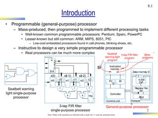 Programable Processers Comprehensive Introduction to Programmable Processor Architecture and ...