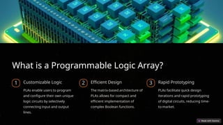 Programmable-Logic-Array-An-Introduction.pptx