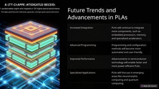 Future Trends and
Advancements in PLAs
Increased Integration PLAs will continue to integrate
more components, such as
embedded processors, memory,
and specialized accelerators.
Advanced Programming Programming and configuration
methods will become more
automated and user-friendly.
Improved Performance Advancements in semiconductor
technology will enable faster and
more power-efficient PLAs.
Specialized Applications PLAs will find use in emerging
areas like neuromorphic
computing and quantum
computing.
 