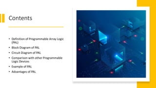 Programmable Array Logic PPT by Shaurya21csu189.pptx