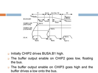  Initially CHIP2 drives BUSA.B1 high.
 The buffer output enable on CHIP2 goes low, floating
the bus.
 The buffer output enable on CHIP3 goes high and the
buffer drives a low onto the bus.
 