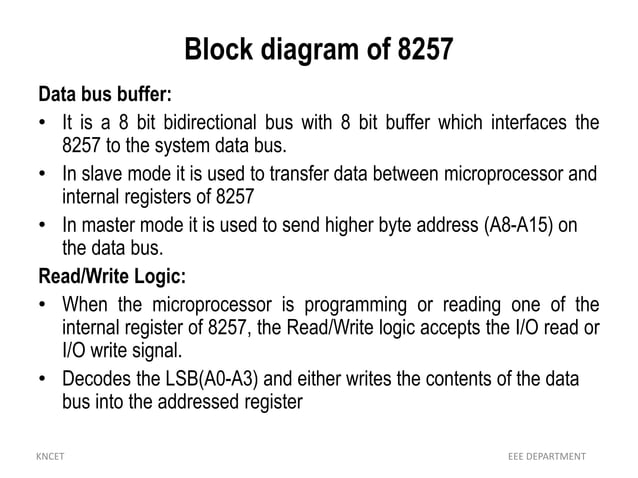 Programmable dma controller 8237 | PPTX | Operating Systems | Computer ...