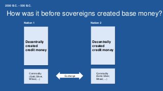 How was it before sovereigns created base money?
Commodity
(Gold, Silver,
Wheat, ...)
Decentrally
created
credit money
Commodity
(Gold, Silver,
Wheet, ...)
Decentrally
created
credit money
Nation 1 Nation 2
Exchange
2500 B.C. – 500 B.C.
 