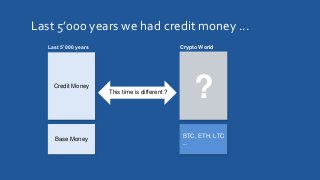 Last 5’000 years we had credit money ...
BTC, ETH, LTC
...
?
Crypto World
Base Money
Credit Money
This time is different ?
Last 5’000 years
 