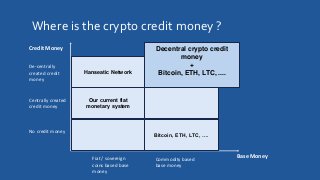 Where is the crypto credit money ?
Credit Money
Base Money
De-centrally
created credit
money
Centrally created
credit money
Commodity based
base money
Fiat / sovereign
coins based base
money
Our current fiat
monetary system
Hanseatic Network
Decentral crypto credit
money
+
Bitcoin, ETH, LTC, ....
Bitcoin, ETH, LTC, ….
No credit money
 
