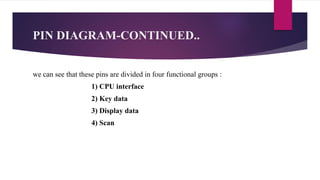 Pin Chart Controls Engineering Example PROGRAMMABLE KEYBOARD AND DISPLAY INTERFACE(8279).pptx