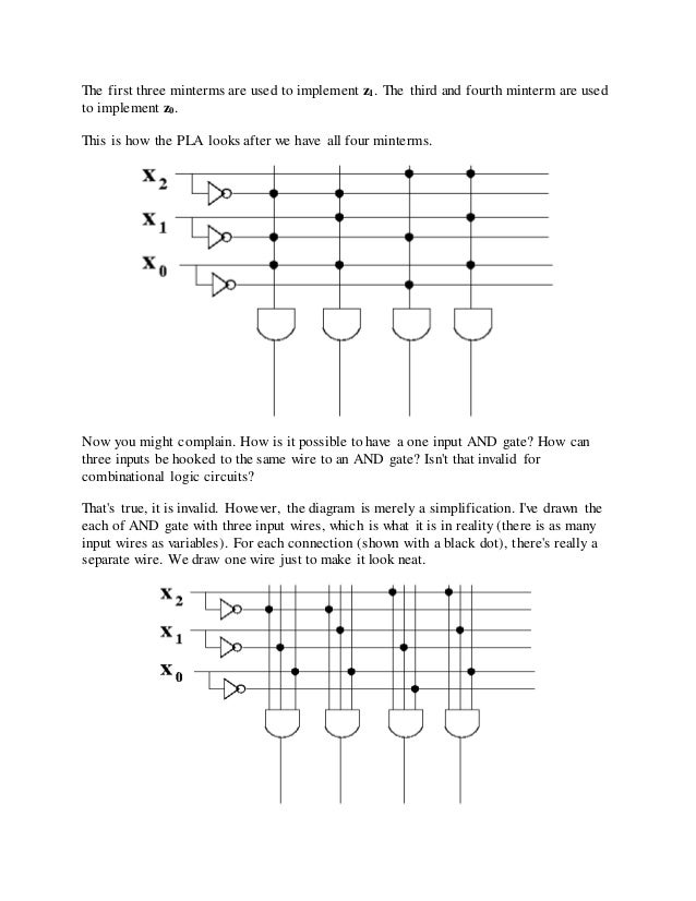 Programmable logic array