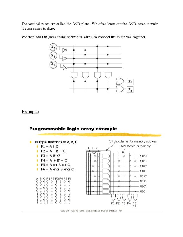 Programmable logic array