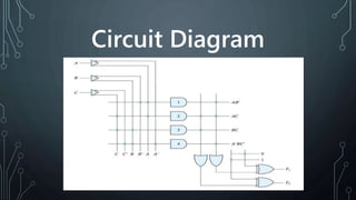 Programmable logic array (pla) | PPTX | Programming Languages | Computing