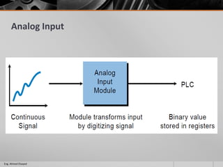 Analog Input
Eng. Ahmed Elsayed
 
