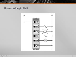 Physical Wiring in Field
Eng. Ahmed Elsayed
 