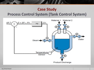 Case Study
Process Control System (Tank Control System)
Eng. Ahmed Elsayed
 