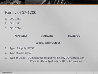 Family of S7-1200
1. CPU 1211
2. CPU 1212
3. CPU 1214
Eng. Ahmed Elsayed
AC/DC/RLY DC/DC/RLY DC/DC/DC
1. Type of Supply (DC/AC).
2. Type of input signal.
3. Type of Output; DC means the out put will be only DC via transistor
RLY means the output may be DC or AC via relay
Supply/Input/Output
 