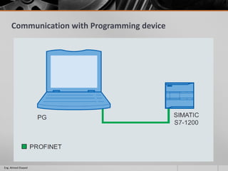 Communication with Programming device
Eng. Ahmed Elsayed
 