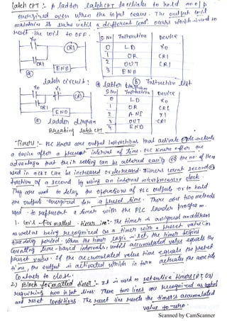 Scanned by CamScanner
