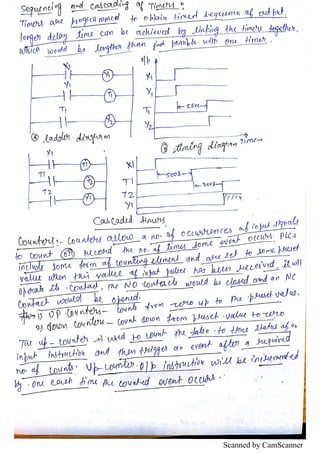 Scanned by CamScanner