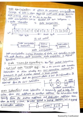 Scanned by CamScanner