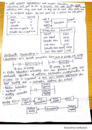 Scanned by CamScanner