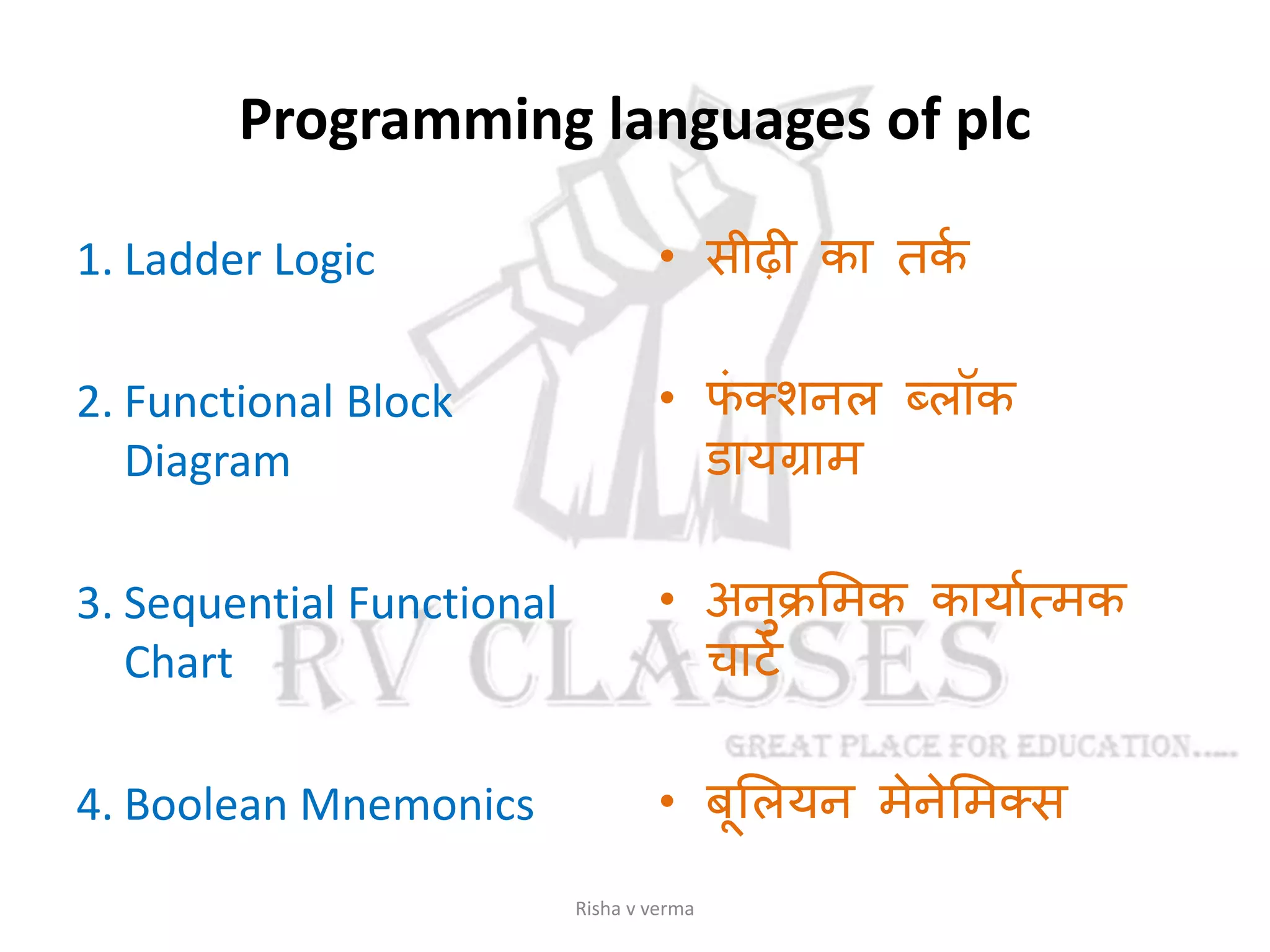 Programming languages of plc
1. Ladder Logic
2. Functional Block
Diagram
3. Sequential Functional
Chart
4. Boolean Mnemonics
• सीढी का तकस
• िां क्ट्शनल ब्लॉक
िायग्राम
• अनुक्रसमक कायासत्मक
चाटस
• बूसलयन मेनेसमक्ट्स
Risha v verma
 