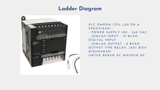 Ladder Diagram
P L C O M R O N C P 1 L L 2 0 D R A
S P E S I F I K A S I :
- P O W E R S U P P L Y 1 0 0 - 2 4 0 V A C
- J U M L A H I N P U T : 1 2 B U A H
D I G I T A L I N P U T
- J U M L A H O U T P U T : 8 B U A H
O U T P U T T I P E R E L A Y , J A D I B I S A
D I G U N A K A N
U N T U K B E B A N A C M A U P U N D C
 