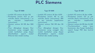 PLC Siemens
Jumlah I/O: antara 24 dan 512
Kecepatan proses: 0,13 µs per
instruksi (basic instructions), 1 µs
per instruksi (application
instructions)
Memori: antara 50 KB dan 200
KB
Fitur: dilengkapi dengan fitur
keamanan yang canggih dan
modul tambahan yang dapat
ditambahkan seperti modul
Ethernet dan modul analog
Jumlah I/O: antara 32 dan 3.072
Kecepatan proses: 60 ns per
instruksi (basic instructions), 480
ns per instruksi (application
instructions)
Memori: antara 750 KB dan 20
MB
Fitur: dilengkapi dengan fitur
keamanan yang canggih dan
modul tambahan yang dapat
ditambahkan seperti modul
Profinet dan modul analog
Jumlah I/O: antara 32 dan 4.096
Kecepatan proses: 0,2 µs per
instruksi (basic instructions), 1,5 µs
per instruksi (application
instructions)
Memori: antara 64 KB dan 16 MB
Fitur:komunikasi yang luas,
keamanan, dan fungsi tambahan
seperti fungsi PID dan kontrol
gerakan.
Type S7-1200 Type S7-1500 Type S7-300
 