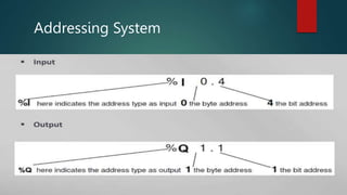 Addressing System
 