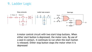 Programmable Logic Controller and ladder logic | PDF