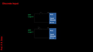 OFF
Logic 0
IN
PLC
Input
Module
24 V dc
OFF
Logic 1
IN
PLC
Input
Module
24 V dc
Discrete Input
Prof.
P.
R.
Doke
 