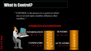 What is Control?
“ CONTROL is the process in a system in which
one or several input variables influence other
variables. “
A Simple View of a Control System
C
O
N
T
R
O
L
S
Y
S
T
E
M
P
L
A
N
T
INFORMATION
COMMANDS ACTUATORS
SENSORS
Prof.
P.
R.
Doke
 