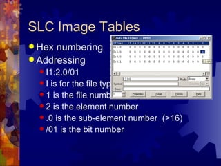 SLC Image Tables
 Hex numbering
 Addressing
   I1:2.0/01
  I  is for the file type
   1 is the file number
   2 is the element number
   .0 is the sub-element number (>16)
   /01 is the bit number
 