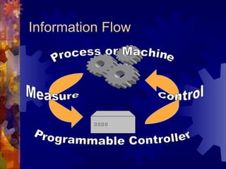 Information Flow
 