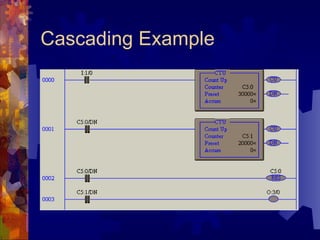 Cascading Example
 