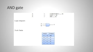 Programmable Logic Controllers (1).pptx